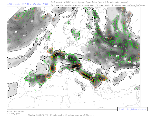 gfs_sp10.png