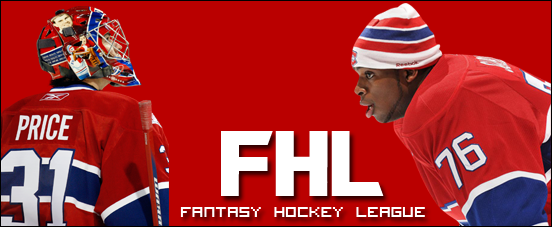 Fantasy Hockey League