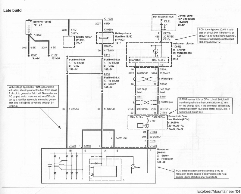 2004 Explorer Charging System Failure Ford Explorer Ford Ranger Forums Serious Explorations