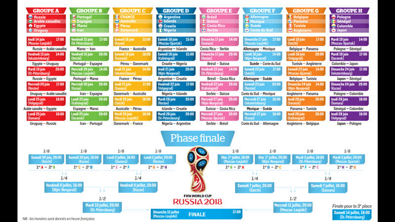 Calendrier Coupe Du Monde 2018 Russie 2018 Forum Mountakhab Net