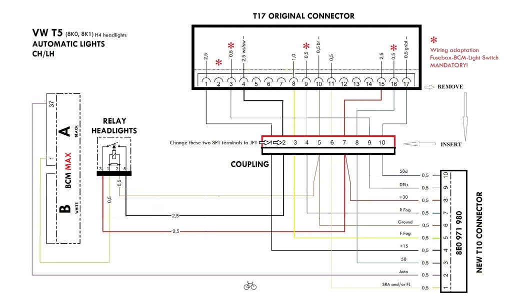 Vw T4 Headlight Upgrade Wiring Diagram