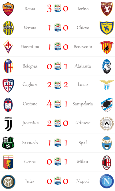 seriea24.png