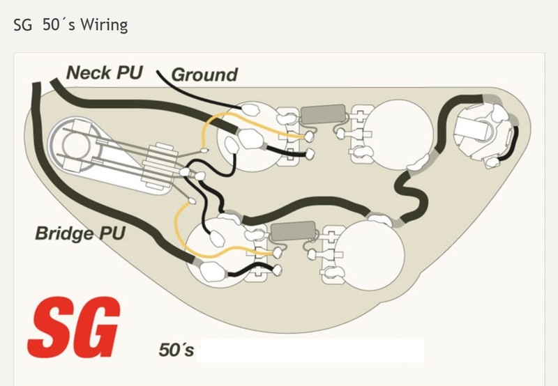 Gibson Sg P90 Wiring Diagram - Wiring Diagram