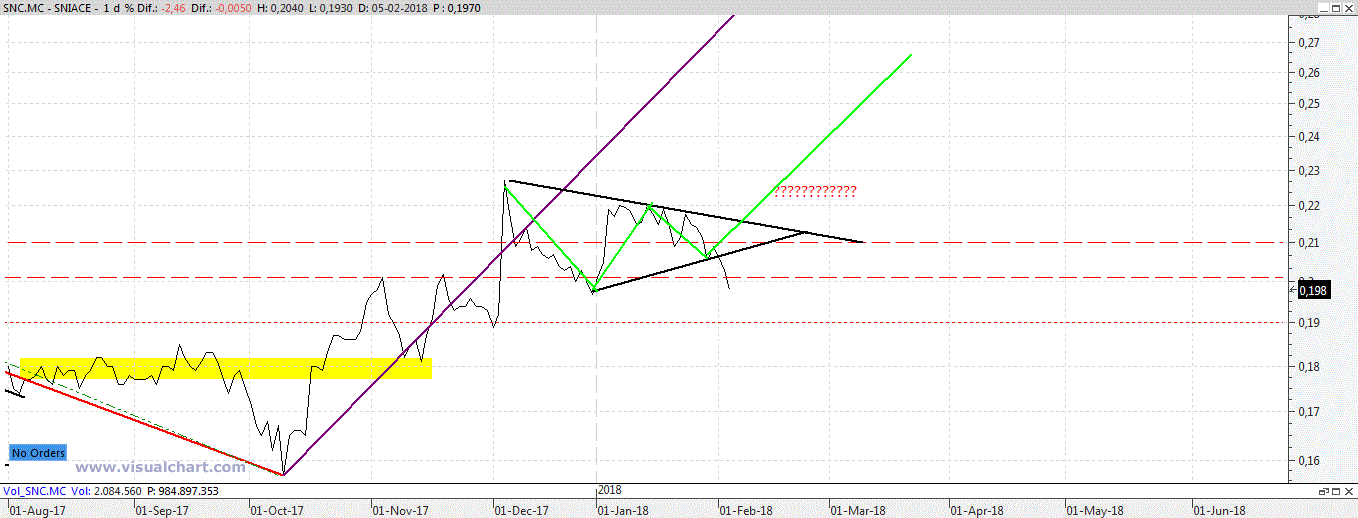 snc110.gif