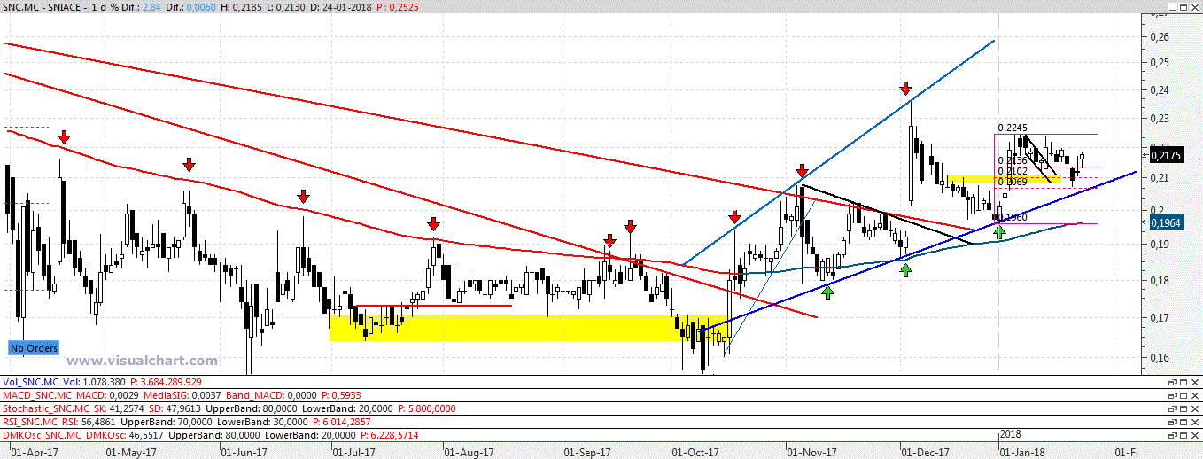 snc70.gif