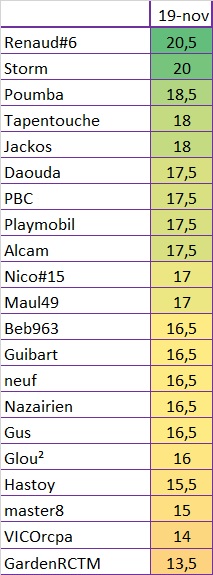 pronos26.jpg