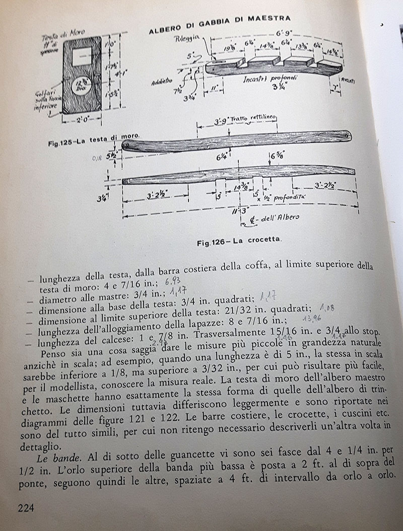 Ingrandire quest immagineRidurre quest immagine Cliccare qui per vederla alla sua dimensione originale