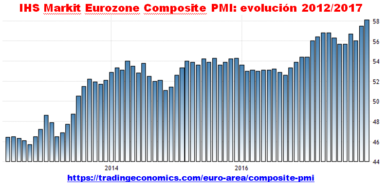 pmi_co62.png