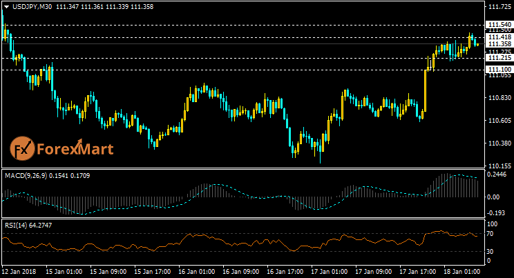 usdjpy10.png