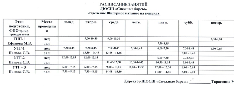 Расписание этапов фигурное катание. Снежные Барсы расписание. Снежные Барсы фигурное катание расписание тренировок. Расписание занятий фигуристов.