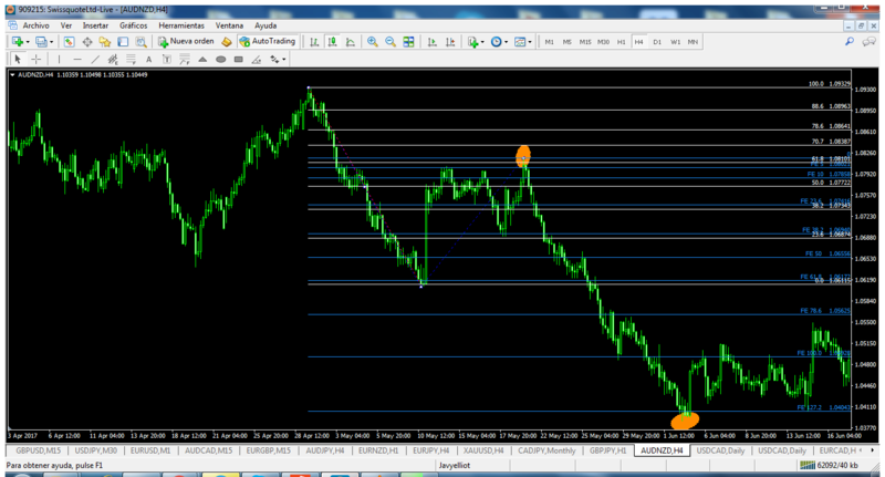 audnzd11.png